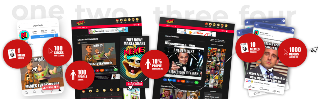 MemeBucks OTO – MemeBucks App By Ariel Sanders Review – MemeBucks Review MemeBucks OTO – MemeBucks App By Ariel Sanders Review – MemeBucks Review