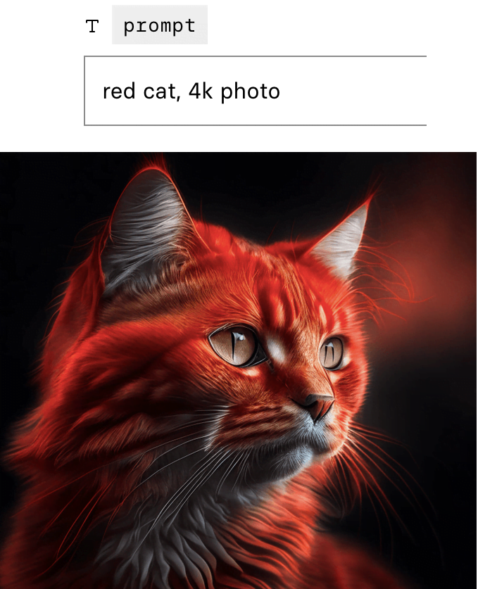Generate Ultra-HD 4K Videos & Image
