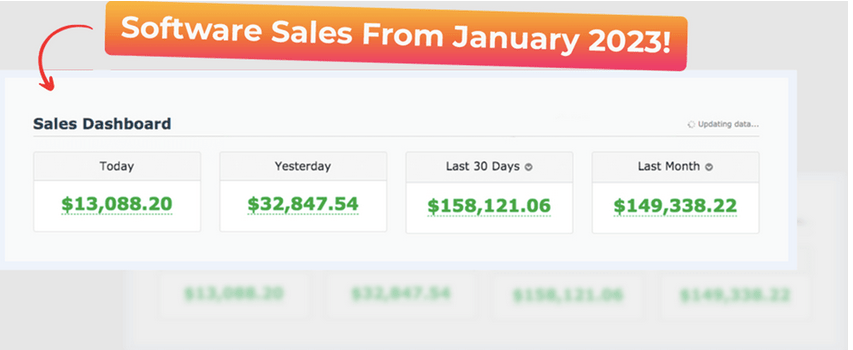 Monetize Your Expertise