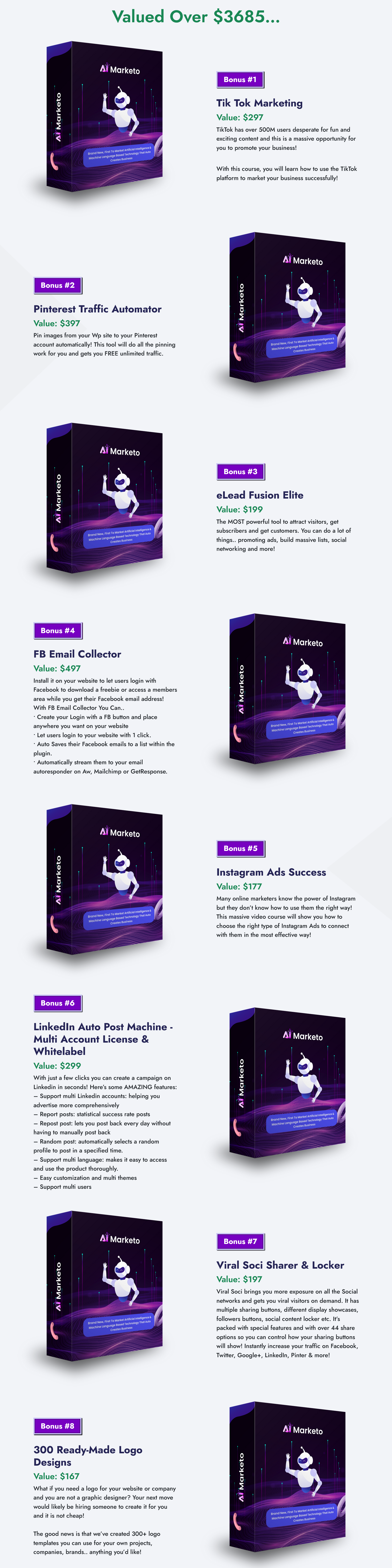 AI Marketo Review: Revolutionizing Marketing with Artificial Intelligence and Machine Learning AI Marketo Bonus