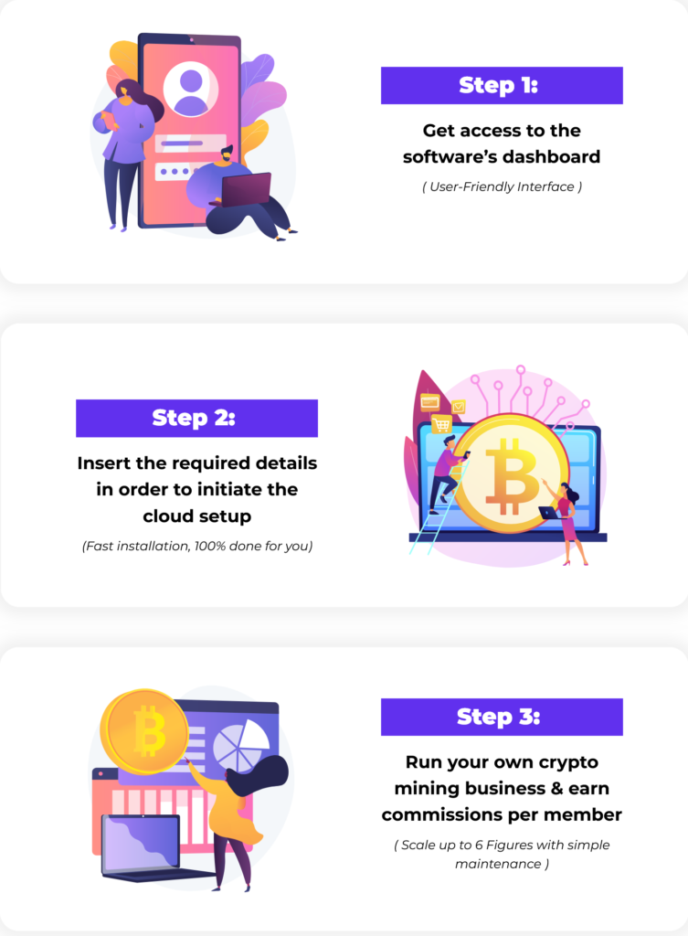 3 STEPS AWAY FROM MAKING UNLIMITED PROFIT