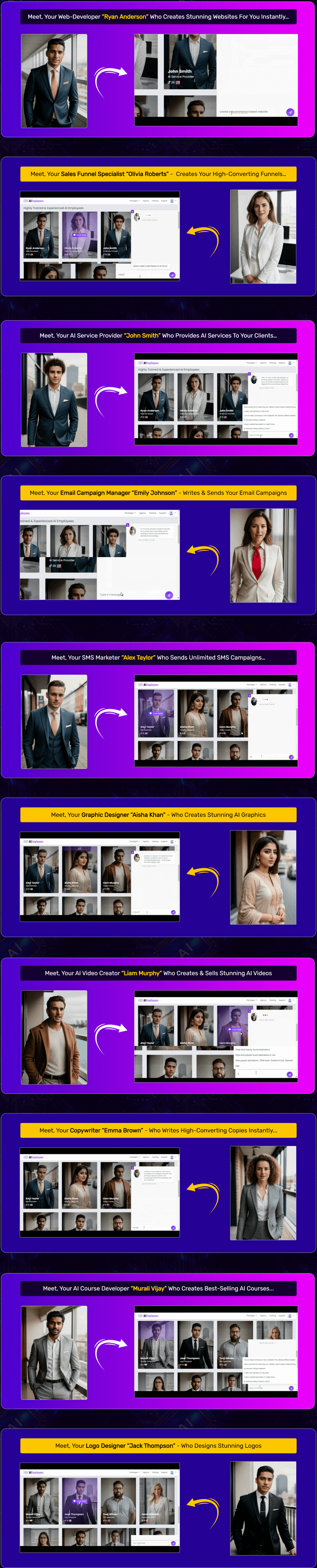 Revolutionizing Marketing Strategies in The Role of 20 Realistic AI Employees ai-employees-review-materials
