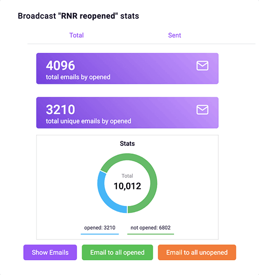 Sendiio 3.0 Review: The Best A.I. Autoresponder