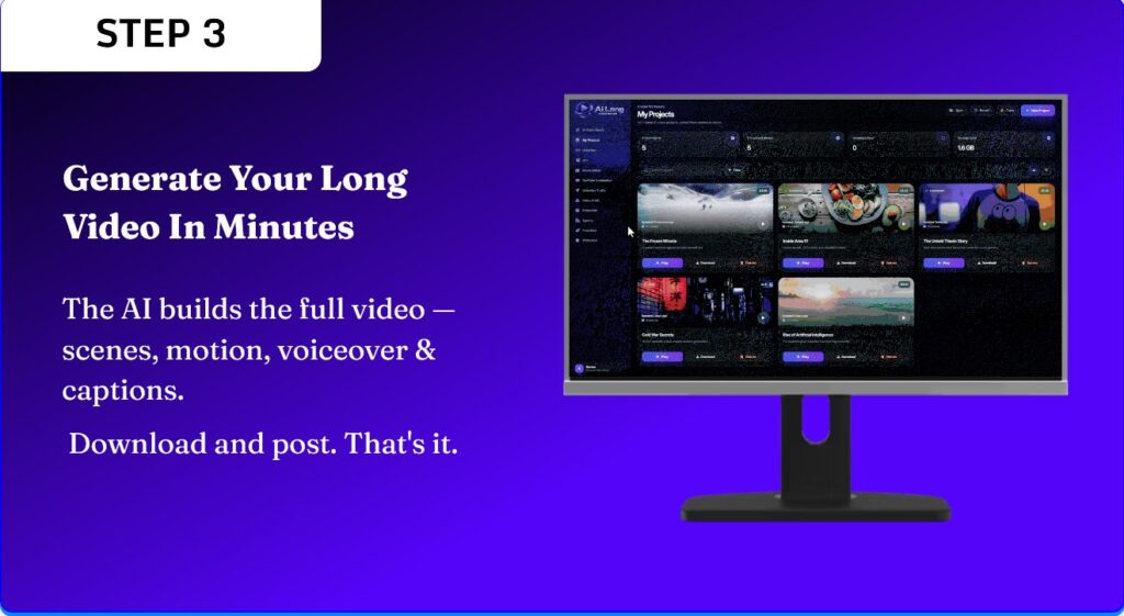 How Does AI Long Video Creator Work?