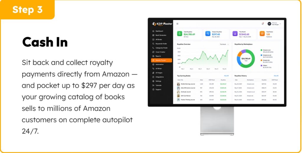 KDP Master Review 2026 — Is This AI Kindle Tool Worth It?